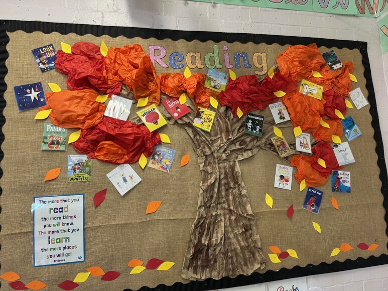 Reading tree